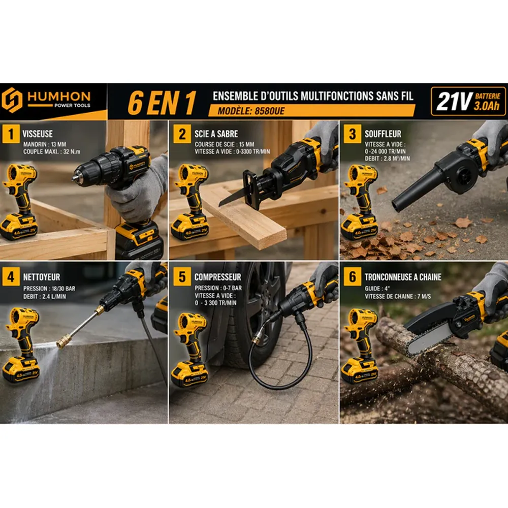 Kit Multi-Fonction 3AH 21V BK-CMT25B HUMHON