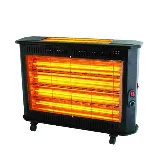 Chauffage Électrique LUXELL KS2710